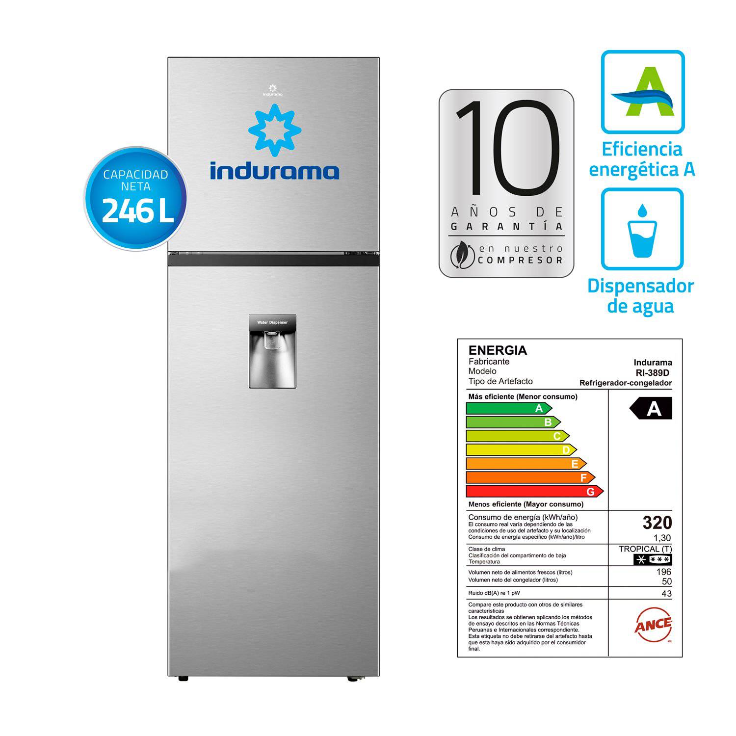 Refrigeradora Indurama RI-389D 246L