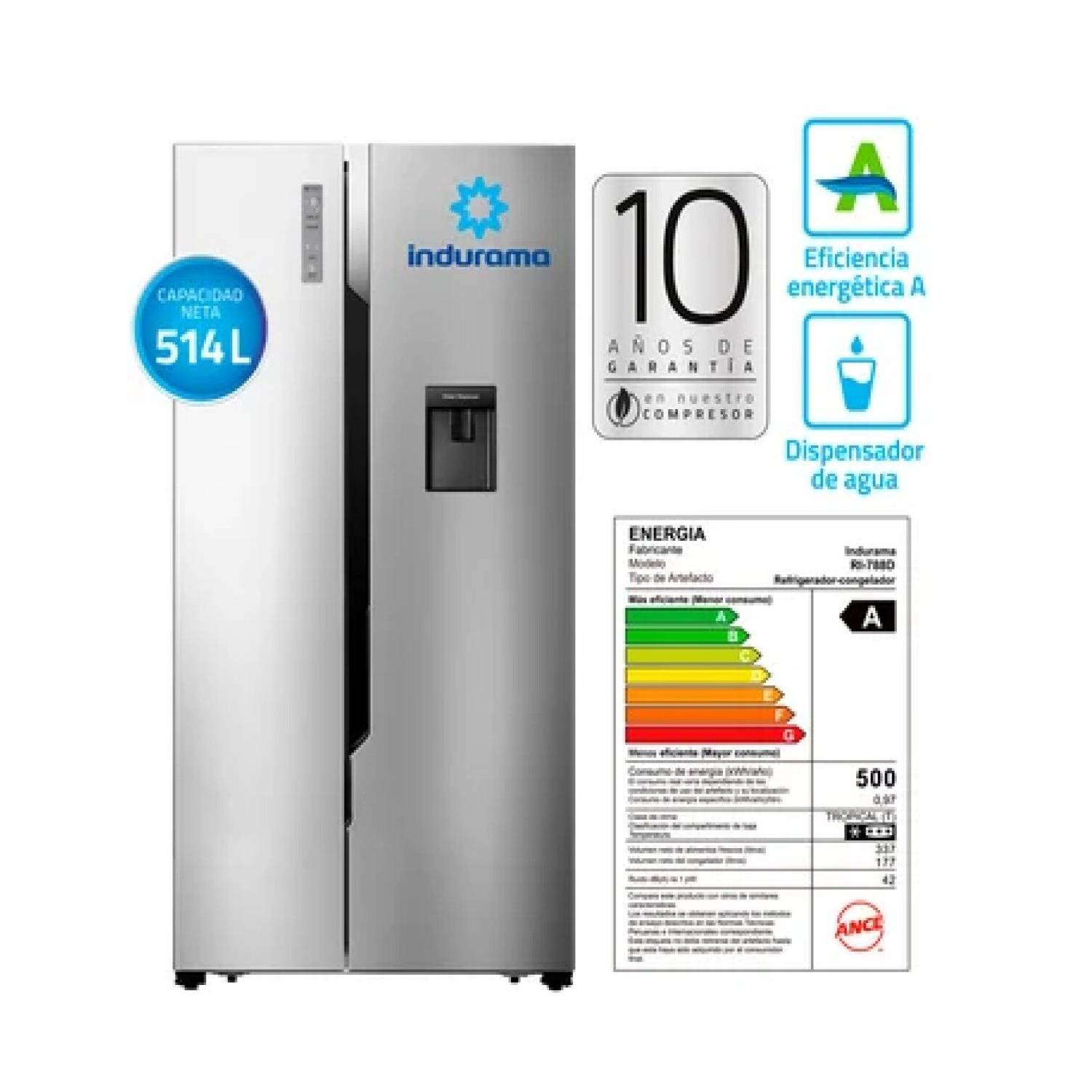 Refrigeradora indurama RI-788D no frost 514 litros